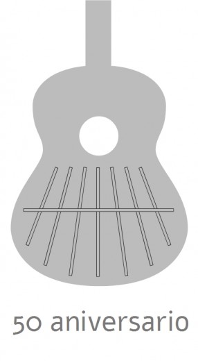 Guitarras Alhambra