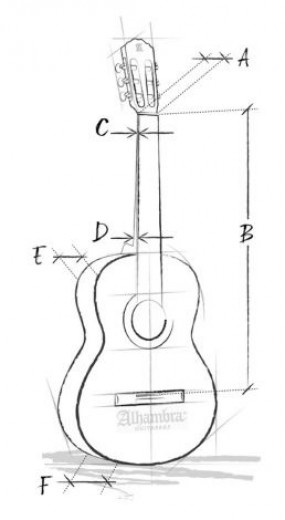 Guitarras Alhambra