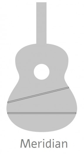 Guitarras Alhambra
