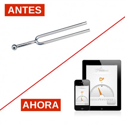 El Smartphone, las apps y la guitarra