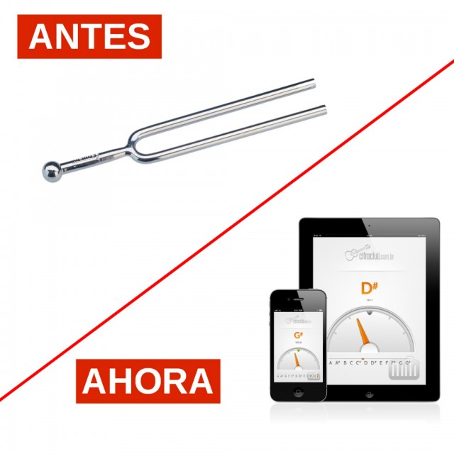 El Smartphone, las apps y la guitarra