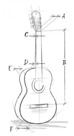 Guitarras Alhambra