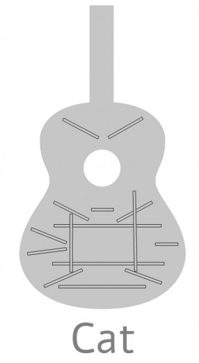 Guitarras Alhambra