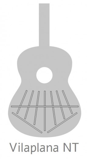 Guitarras Alhambra