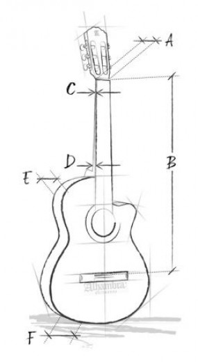 Guitarras Alhambra